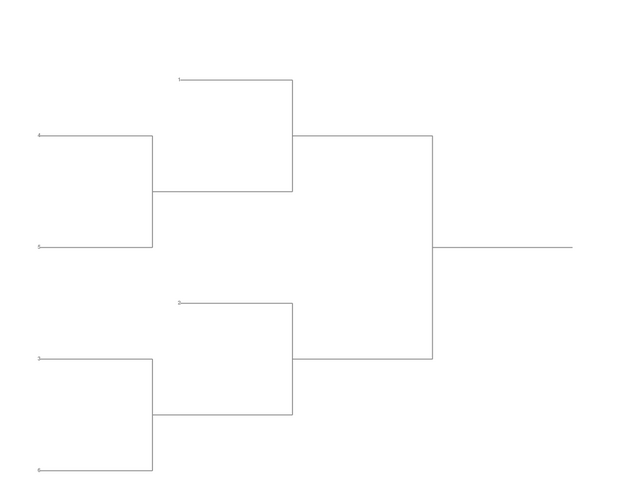 Single Elimination Bracket - Left to Right, 6 Teams, Seeded