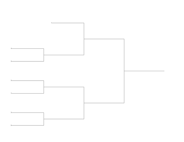 Single Elimination Bracket - Left to Right, 7 Teams, Seeded