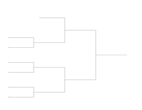 Single Elimination Bracket - Left to Right, 7 Teams, Seeded