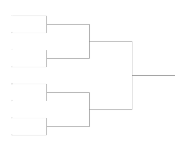 Single Elimination Bracket - Left to Right, 8 Teams, Seeded