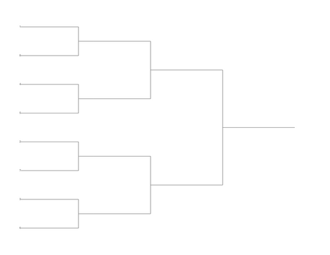 Single Elimination Bracket - Left to Right, 8 Teams, Seeded