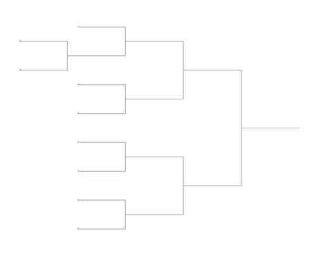 Single Elimination Bracket - Left to Right, 9 Teams, Seeded