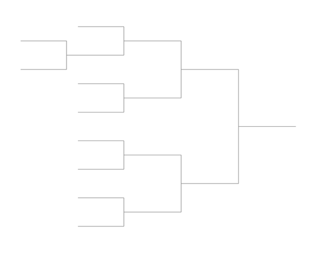 Single Elimination Bracket - Left to Right, 9 Teams
