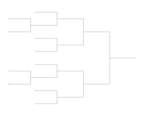 Single Elimination Bracket - Left to Right, 10 Teams, Seeded