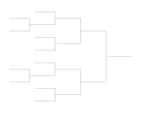 Single Elimination Bracket - Left to Right, 10 Teams