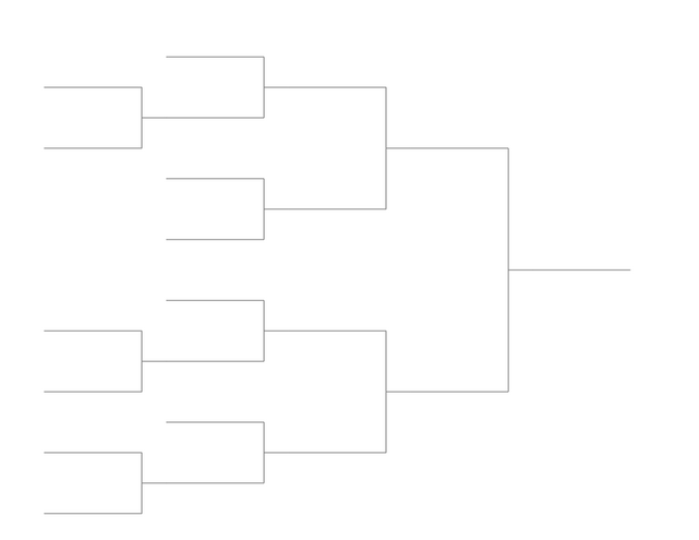 Single Elimination Bracket - Left to Right, 11 Teams