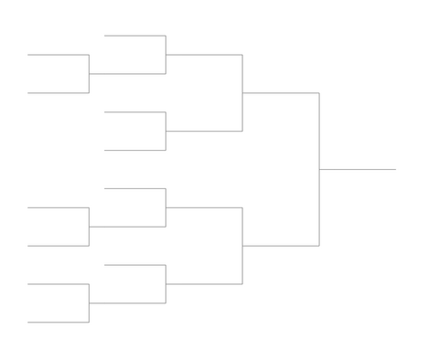 Single Elimination Bracket - Left to Right, 11 Teams