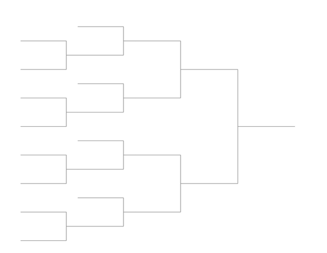 Single Elimination Bracket - Left to Right, 12 Teams