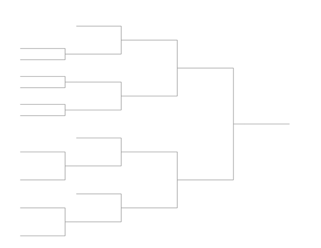 Single Elimination Bracket - Left to Right, 13 Teams