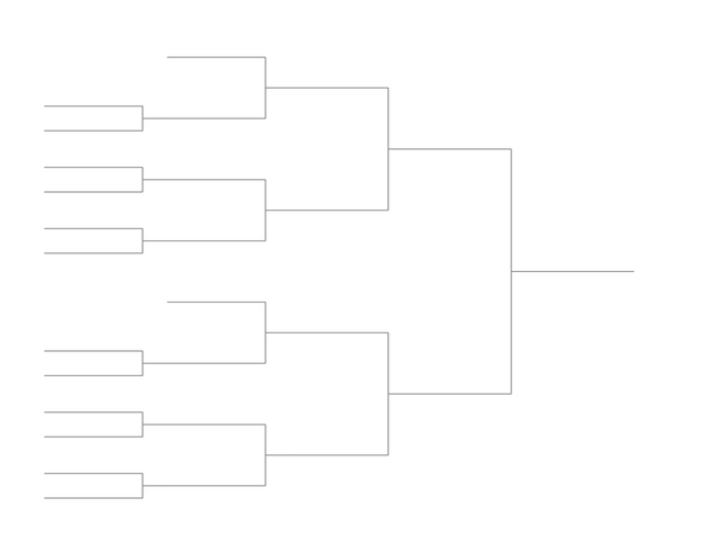 Single Elimination Bracket - Left to Right, 14 Teams