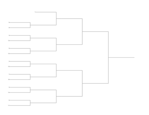 Single Elimination Bracket - Left to Right, 15 Teams, Seeded