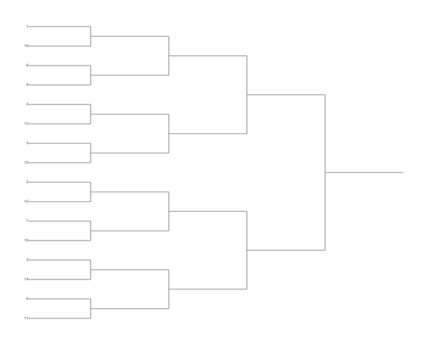 Single Elimination Bracket - Left to Right, 16 Teams, Seeded