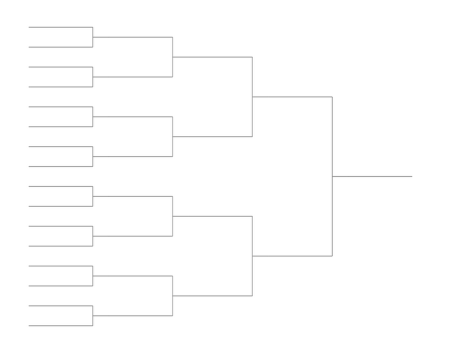 Single Elimination Bracket - Left to Right, 16 Teams