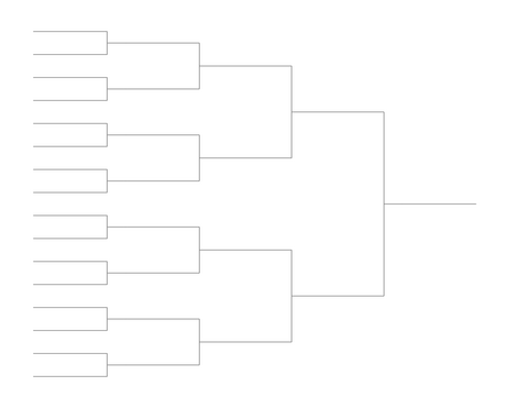 Single Elimination Bracket - Left to Right, 16 Teams