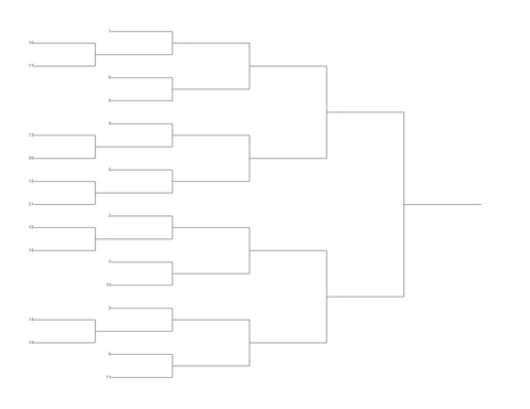 Single Elimination Bracket - Left to Right, 21 Teams, Seeded