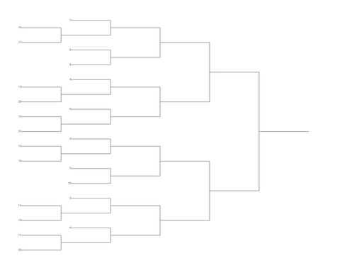 Single Elimination Bracket - Left to Right, 22 Teams, Seeded