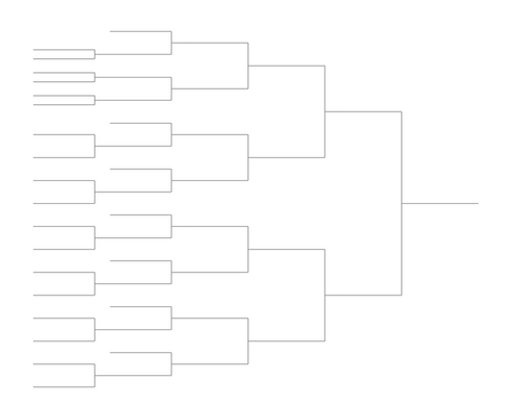 Single Elimination Bracket - Left to Right, 25 Teams