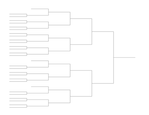 Single Elimination Bracket - Left to Right, 29 Teams
