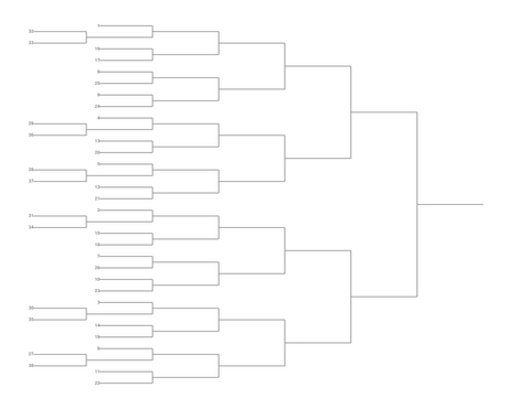 Single Elimination Bracket - Left to Right, 38 Teams, Seeded
