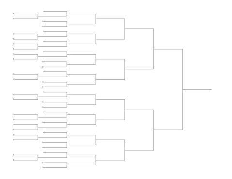 Single Elimination Bracket - Left to Right, 42 Teams, Seeded