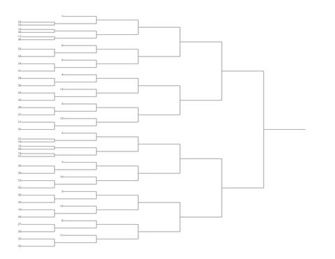 Single Elimination Bracket - Left to Right, 50 Teams, Seeded