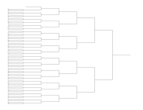 Single Elimination Bracket - Left to Right, 63 Teams, Seeded