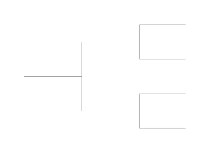 Single Elimination Bracket - Right to Left, 4 Teams