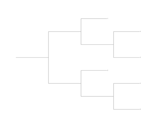 Single Elimination Bracket - Right to Left, 6 Teams, Seeded