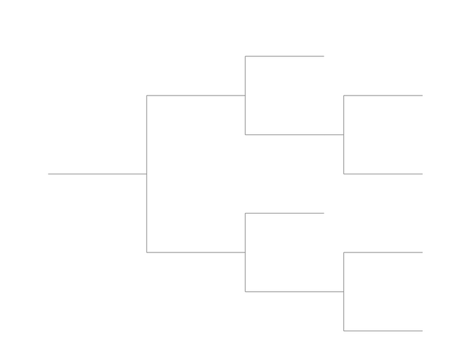 Single Elimination Bracket - Right to Left, 6 Teams