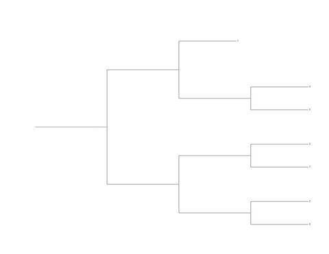 Single Elimination Bracket - Right to Left, 7 Teams, Seeded