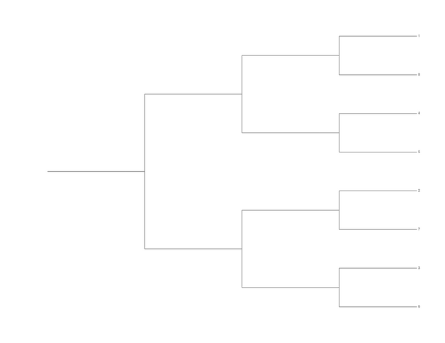 Single Elimination Bracket - Right to Left, 8 Teams, Seeded