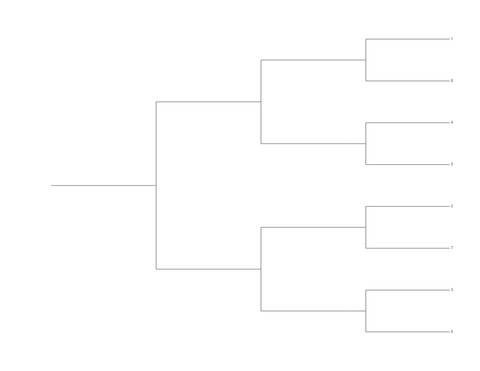 Single Elimination Bracket - Right to Left, 8 Teams, Seeded