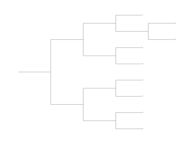 Single Elimination Bracket - Right to Left, 9 Teams, Seeded