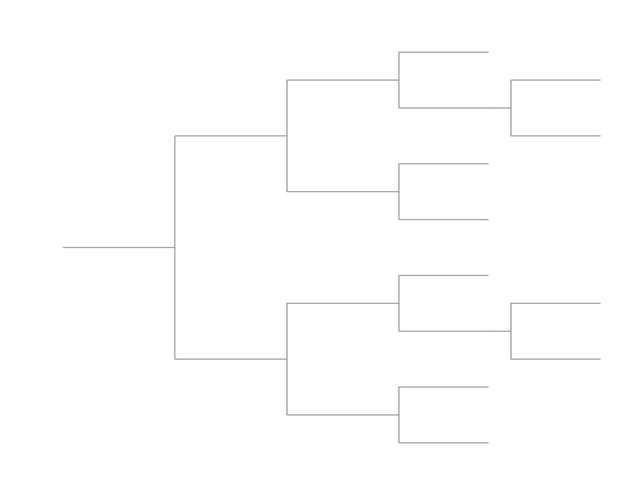 Single Elimination Bracket - Right to Left, 10 Teams