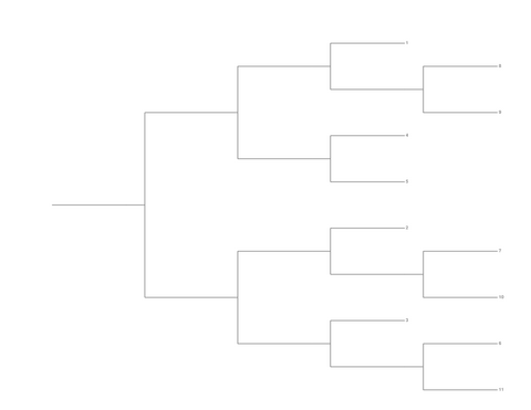 Single Elimination Bracket - Right to Left, 11 Teams, Seeded