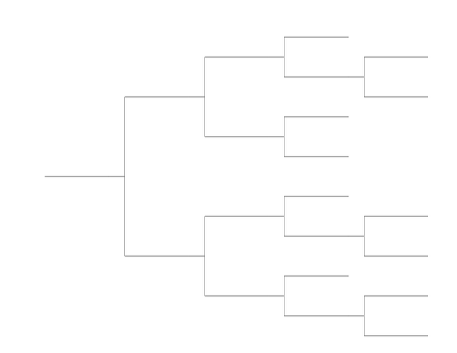 Single Elimination Bracket - Right to Left, 11 Teams