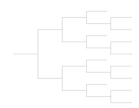 Single Elimination Bracket - Right to Left, 12 Teams, Seeded