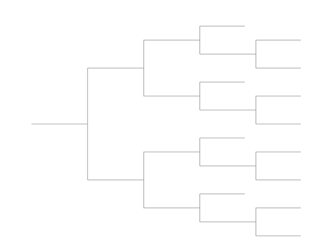 Single Elimination Bracket - Right to Left, 12 Teams