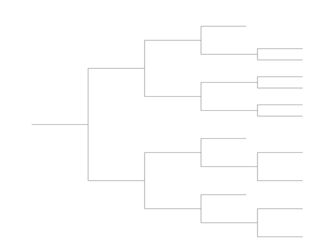 Single Elimination Bracket - Right to Left, 13 Teams