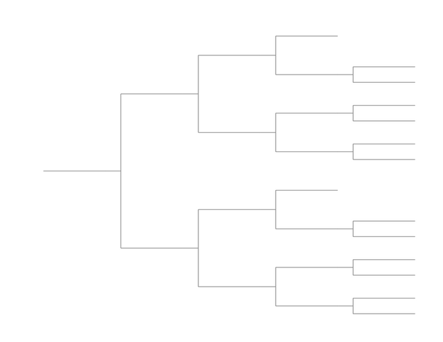 Single Elimination Bracket - Right to Left, 14 Teams