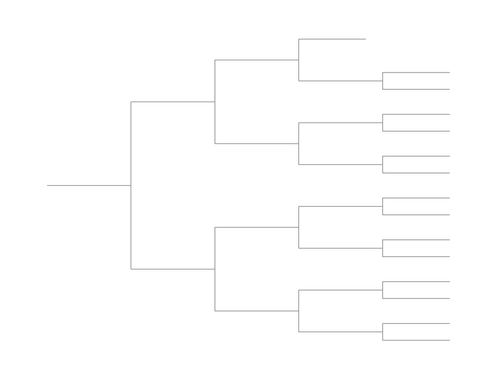 Single Elimination Bracket - Right to Left, 15 Teams
