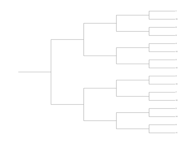 Single Elimination Bracket - Right to Left, 16 Teams, Seeded
