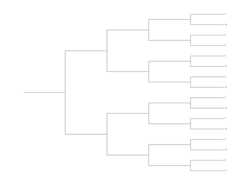 Single Elimination Bracket - Right to Left, 16 Teams, Seeded