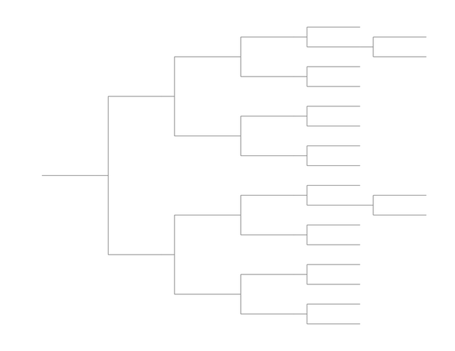 Single Elimination Bracket - Right to Left, 18 Teams