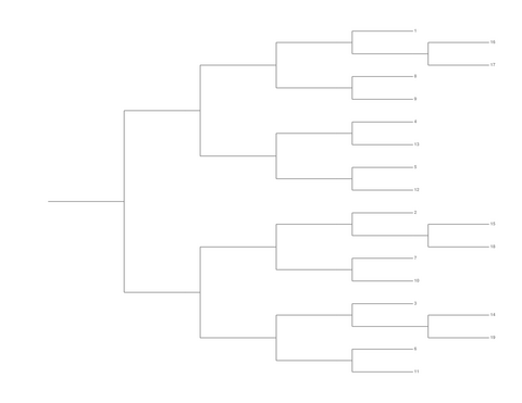 Single Elimination Bracket - Right to Left, 19 Teams, Seeded