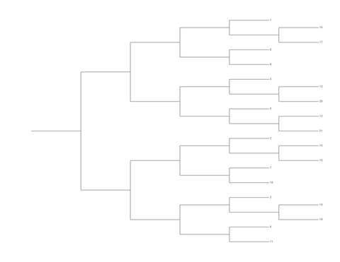 Single Elimination Bracket - Right to Left, 21 Teams, Seeded