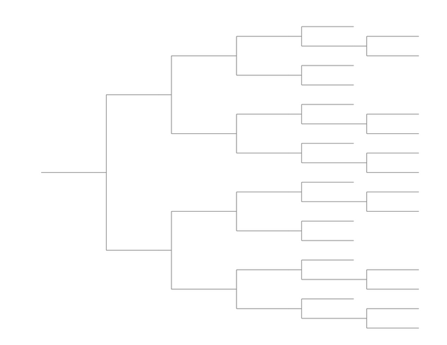Single Elimination Bracket - Right to Left, 22 Teams
