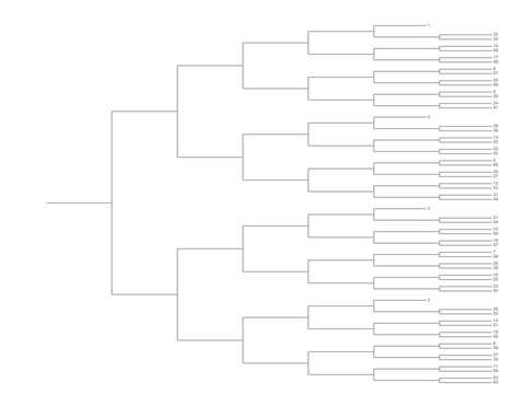 Single Elimination Bracket - Right to Left, 60 Teams, Seeded