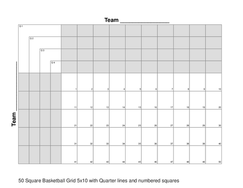 50 Square Basketball Grid 5x10 with Quarter lines and numbered squares