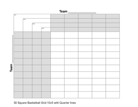 50 Square Basketball Grid 10x5 with Quarter lines
